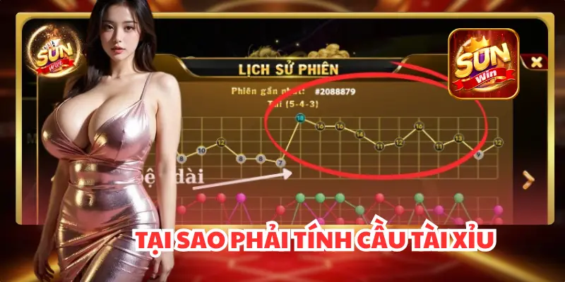 các loại hình cầu tài xỉu